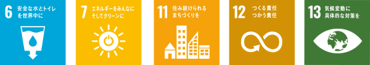 SDGsアイコン